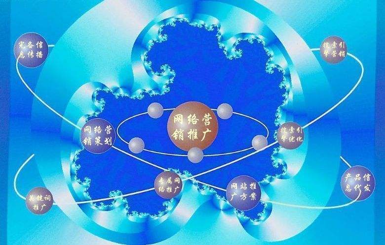 九寨沟新媒体运营企业需要掌握的网络推广技巧有哪些