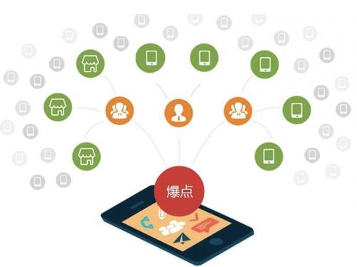 九寨沟为什么越来越多的企业通过软文营销来引流